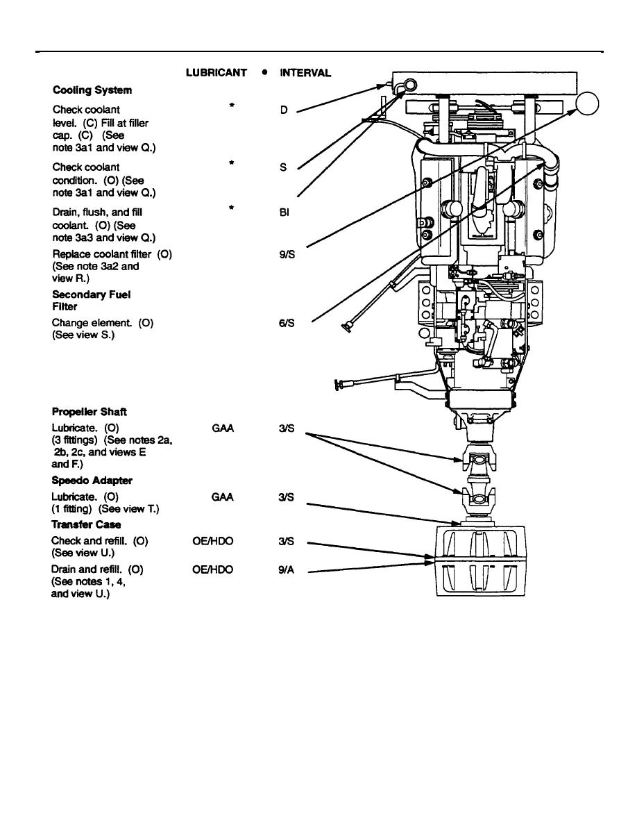 Engine Transmission Transfer Case And Cooling System Cont